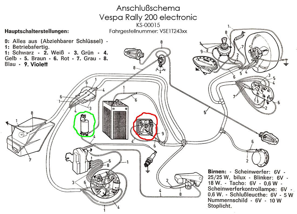 Rally_200_Electronic-引擎號碼VSE1T243XX線路圖.JPG